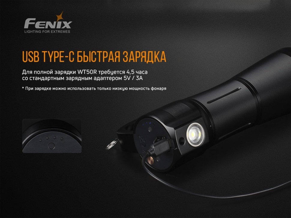 Ліхтар Fenix WT50R, 3700 люмен Ліхтар Fenix WT50R, 3700 люмен