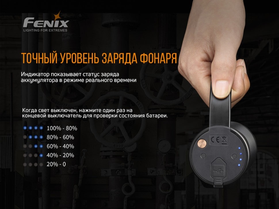 Ліхтар Fenix WT50R, 3700 люмен Ліхтар Fenix WT50R, 3700 люмен