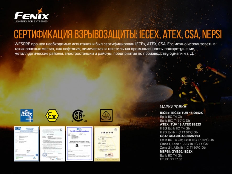 Ліхтар Fenix WF30RE Cree XP-G2