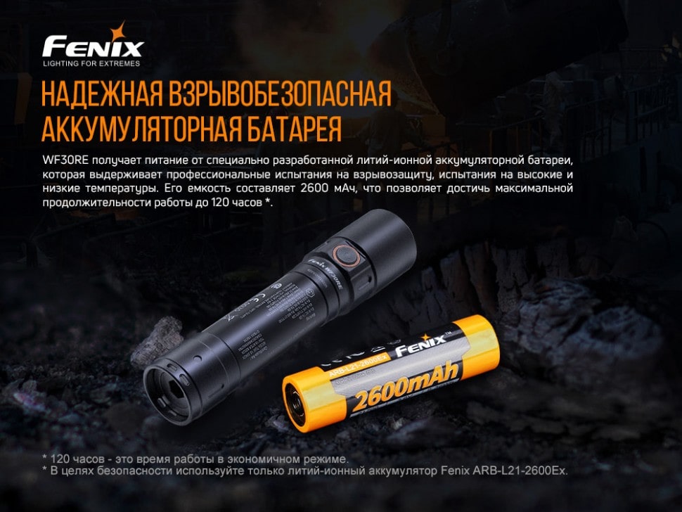 Ліхтар Fenix WF30RE Cree XP-G2 Ліхтар Fenix WF30RE Cree XP-G2