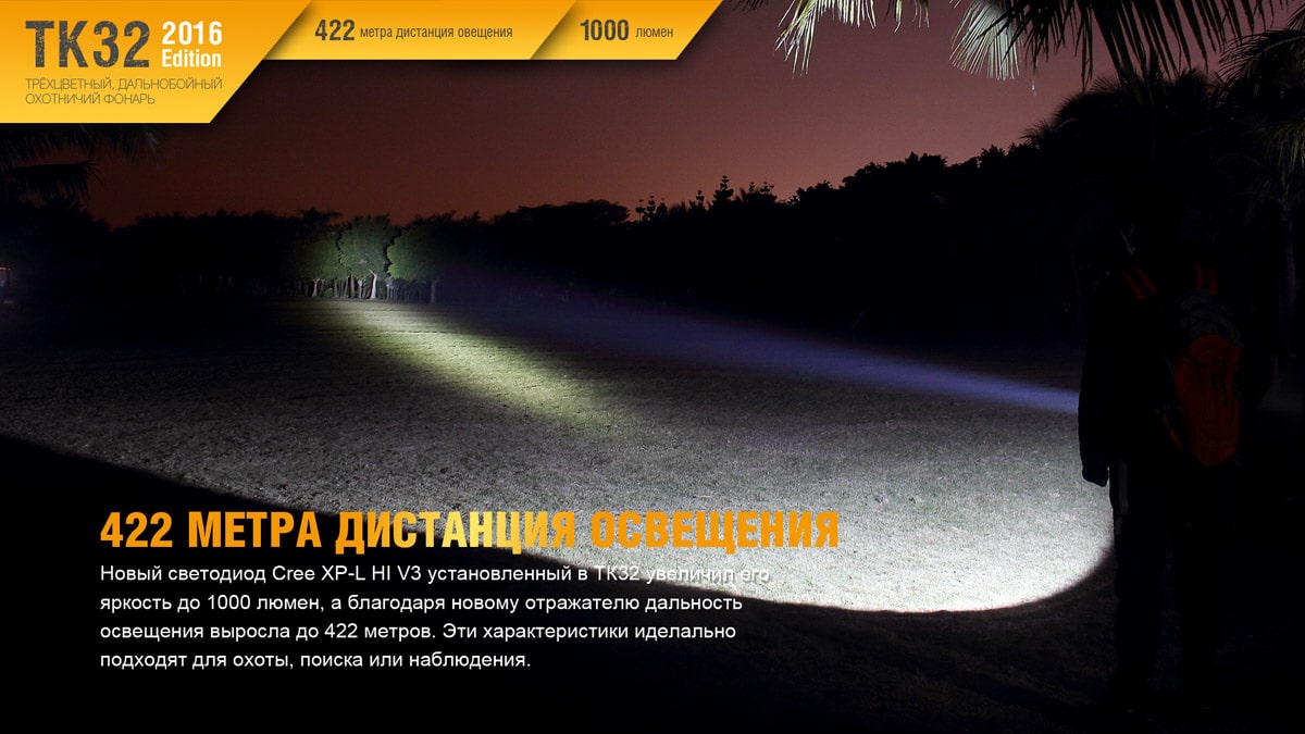 Ліхтар Fenix TK32 Cree XP-L HI V3 2016 Edition, 1000 люмен Ліхтар Fenix TK32 Cree XP-L HI V3 2016 Edition, 1000 люмен