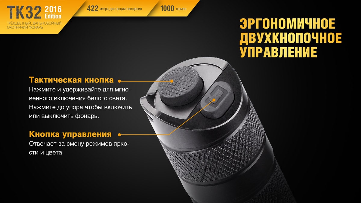Ліхтар Fenix TK32 Cree XP-L HI V3 2016 Edition, 1000 люмен Ліхтар Fenix TK32 Cree XP-L HI V3 2016 Edition, 1000 люмен