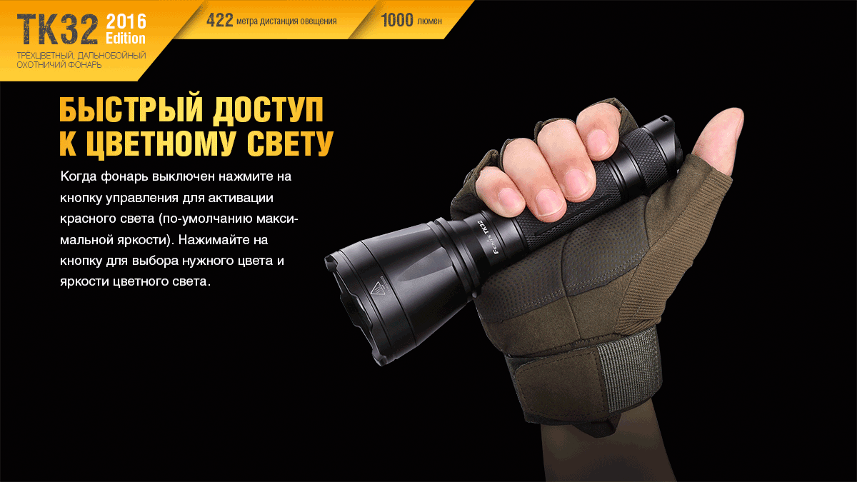 Ліхтар Fenix TK32 Cree XP-L HI V3 2016 Edition, 1000 люмен Ліхтар Fenix TK32 Cree XP-L HI V3 2016 Edition, 1000 люмен