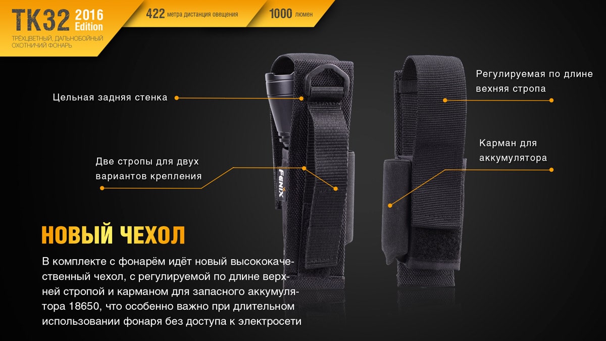 Ліхтар Fenix TK32 Cree XP-L HI V3 2016 Edition, 1000 люмен Ліхтар Fenix TK32 Cree XP-L HI V3 2016 Edition, 1000 люмен