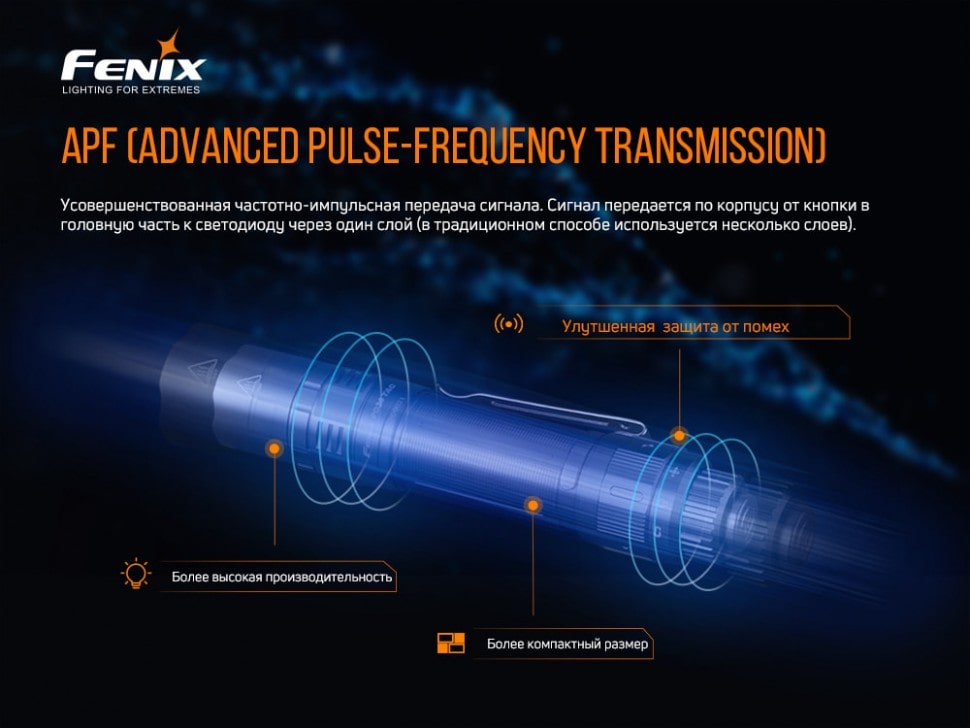 Ліхтар Fenix PD36 TAC (LUMINUS SST70, ANSI 3000 lm, 21700) Ліхтар Fenix PD36 TAC (LUMINUS SST70, ANSI 3000 lm, 21700)