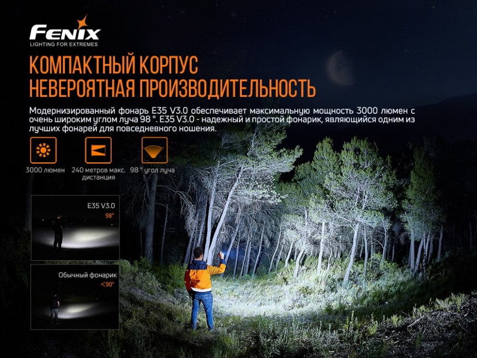 Ліхтар Fenix E35 V3.0 LUMINUS SST70, 3000 люмен Ліхтар Fenix E35 V3.0 LUMINUS SST70, 3000 люмен