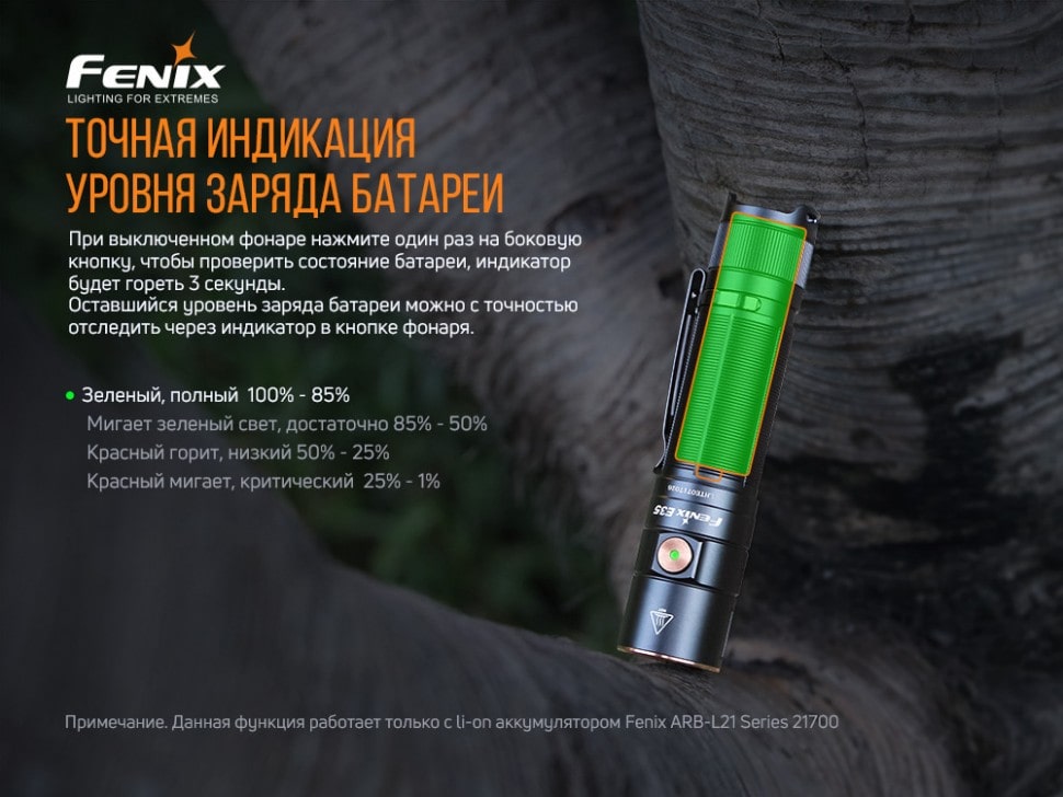 Ліхтар Fenix E35 V3.0 LUMINUS SST70, 3000 люмен Ліхтар Fenix E35 V3.0 LUMINUS SST70, 3000 люмен
