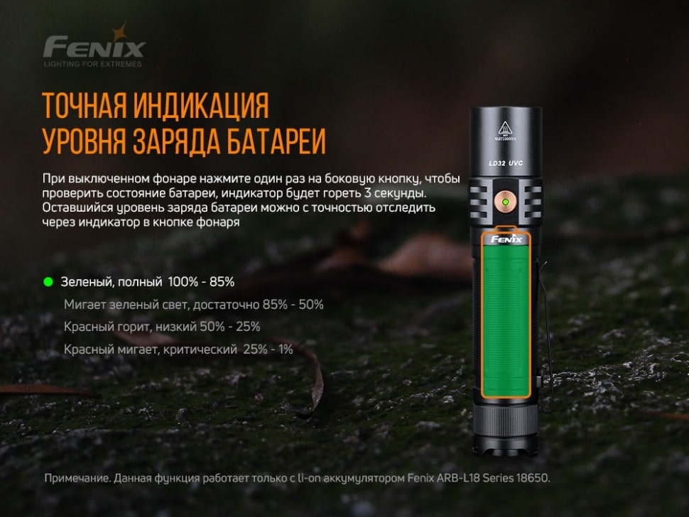Ліхтар Fenix LD32 UVC Cree XHP 35 HI, 1200 люмен Ліхтар Fenix LD32 UVC Cree XHP 35 HI, 1200 люмен