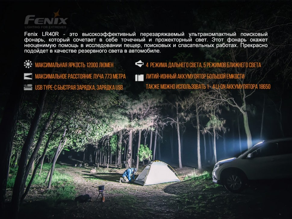 Ліхтар Fenix LR40R XP-L HI V3+18 Luxeon V2, 12000 люмен Ліхтар Fenix LR40R XP-L HI V3+18 Luxeon V2, 12000 люмен