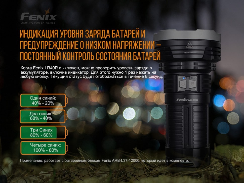 Ліхтар Fenix LR40R XP-L HI V3+18 Luxeon V2, 12000 люмен Ліхтар Fenix LR40R XP-L HI V3+18 Luxeon V2, 12000 люмен