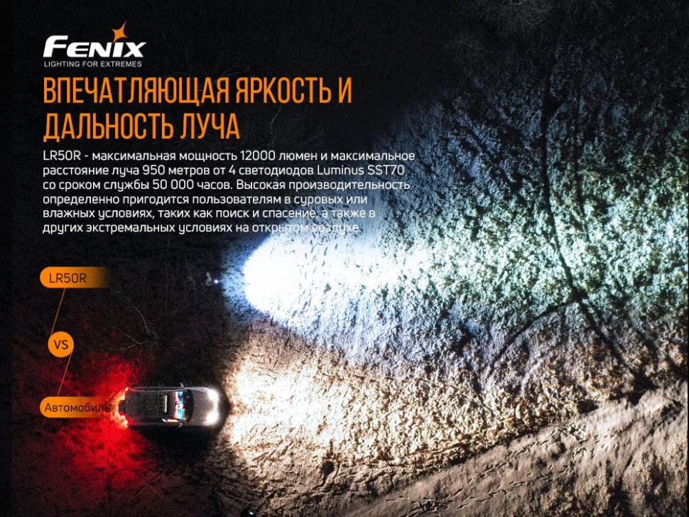 Ліхтар Fenix LR50R Luminus SST70, 12000 люмен Ліхтар Fenix LR50R Luminus SST70, 12000 люмен