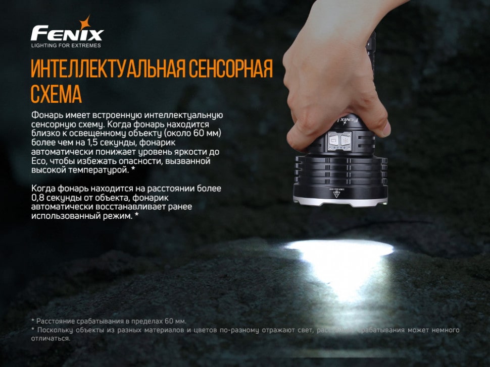 Ліхтар Fenix LR50R Luminus SST70, 12000 люмен Ліхтар Fenix LR50R Luminus SST70, 12000 люмен