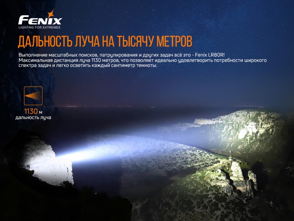 Ліхтар Fenix LR80R Luminus SST70, 18000 люмен Ліхтар Fenix LR80R Luminus SST70, 18000 люмен