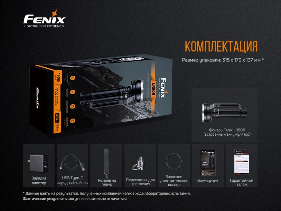 Ліхтар Fenix LR80R Luminus SST70, 18000 люмен Ліхтар Fenix LR80R Luminus SST70, 18000 люмен