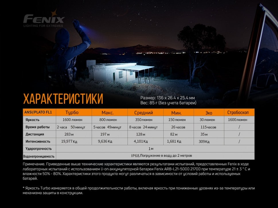 Ліхтар Fenix PD36R LUMINUS SST-40, 1600 люмен Ліхтар Fenix PD36R LUMINUS SST-40, 1600 люмен