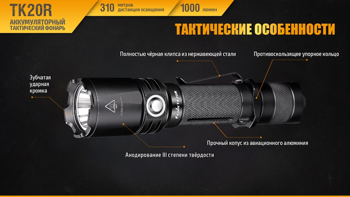 Ліхтар Fenix TK20R Cree XP-L HI V3, 1000 люмен