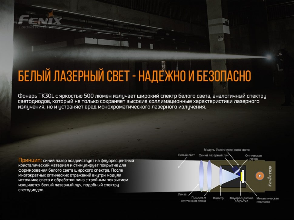 Ліхтар Fenix TK30 Jedi Laser, 500 люмен Ліхтар Fenix TK30 Jedi Laser, 500 люмен