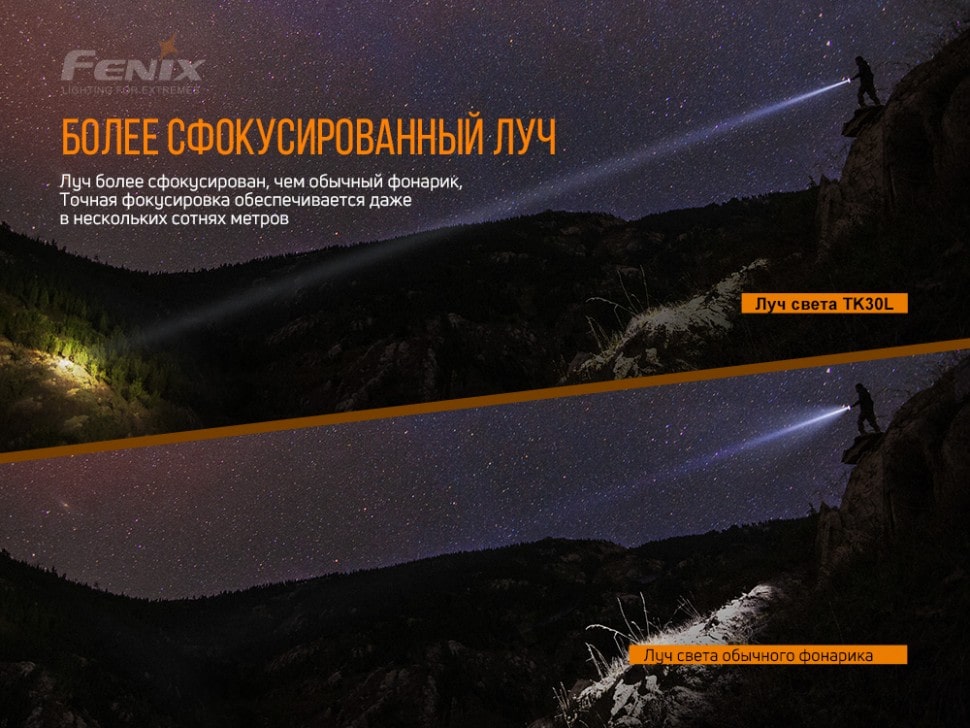 Ліхтар Fenix TK30 Jedi Laser, 500 люмен Ліхтар Fenix TK30 Jedi Laser, 500 люмен