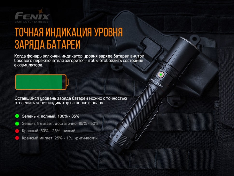 Ліхтар Fenix TK30 Jedi Laser, 500 люмен Ліхтар Fenix TK30 Jedi Laser, 500 люмен