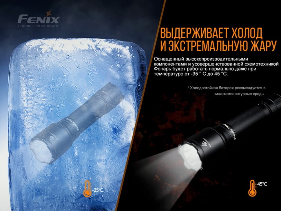 Ліхтар Fenix TK06 Luminus SST20 L4, 800 люмен Ліхтар Fenix TK06 Luminus SST20 L4, 800 люмен