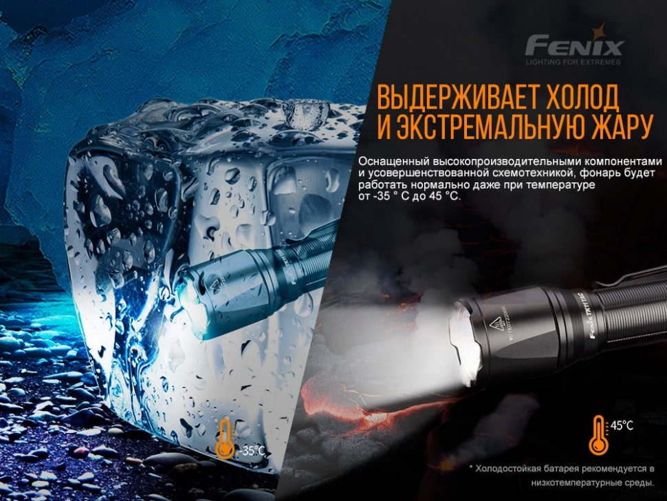 Ліхтар Fenix TK11 TAC Luminus SST40, 1600 люмен