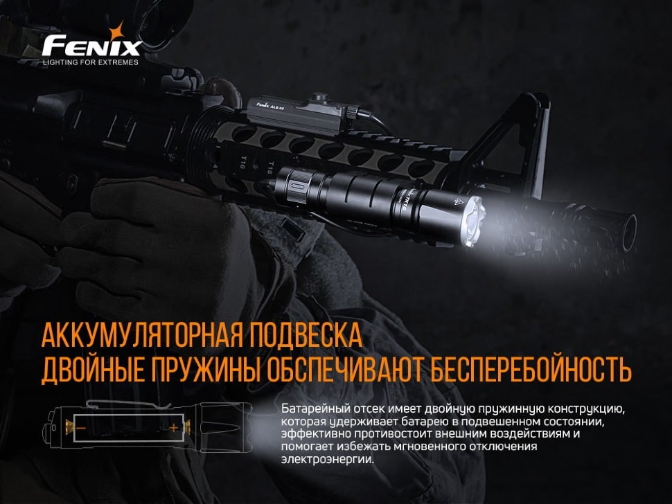 Ліхтар Fenix TK16 V2.0 LUMINUS SST 70, 3100 люмен