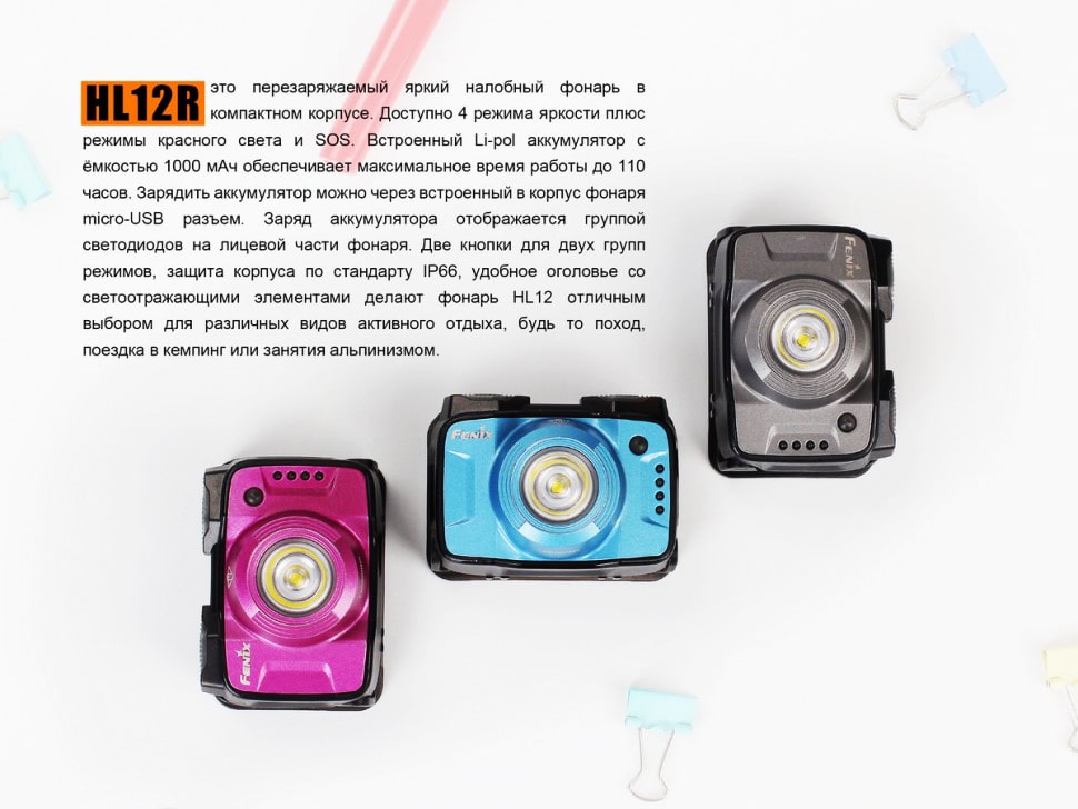 Налобний ліхтар Fenix HL12R, 400 люмен, Purple Налобный фонарь Fenix HL12R, 400 люмен, Purple