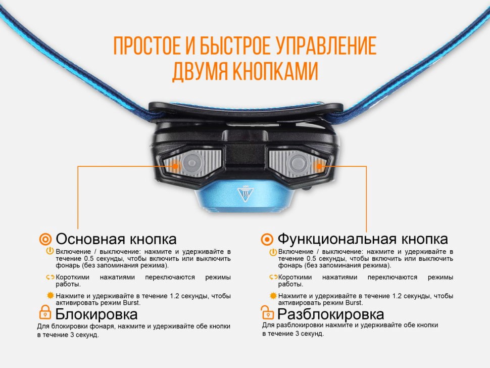Налобний ліхтар Fenix HL12R, 400 люмен, Purple Налобный фонарь Fenix HL12R, 400 люмен, Purple