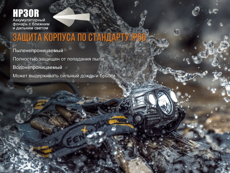 Налобний ліхтар Fenix HP30R, 1000 люмен, Gray Налобний ліхтар Fenix HP30R, 1000 люмен, Gray