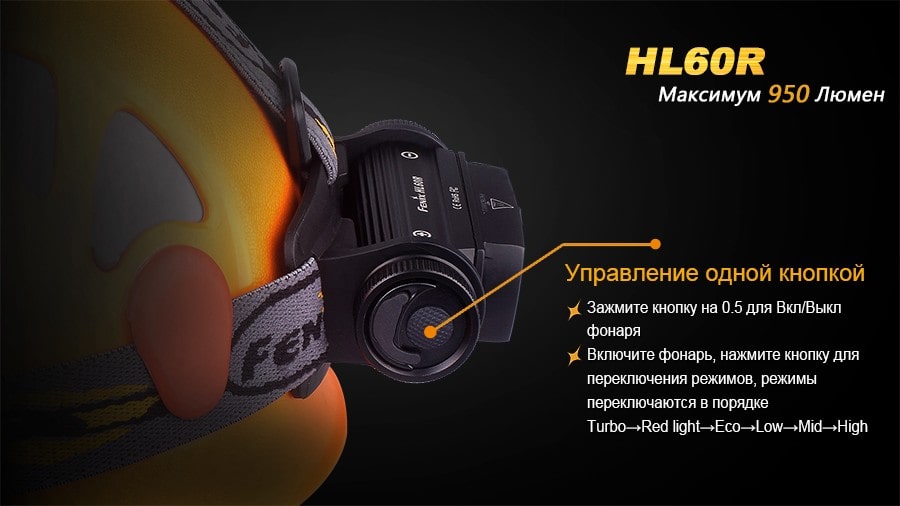 Налобный фонарь Fenix HL60R DY Cree XM-L2 U2 Neutral White LED, 950 люмен,  Black